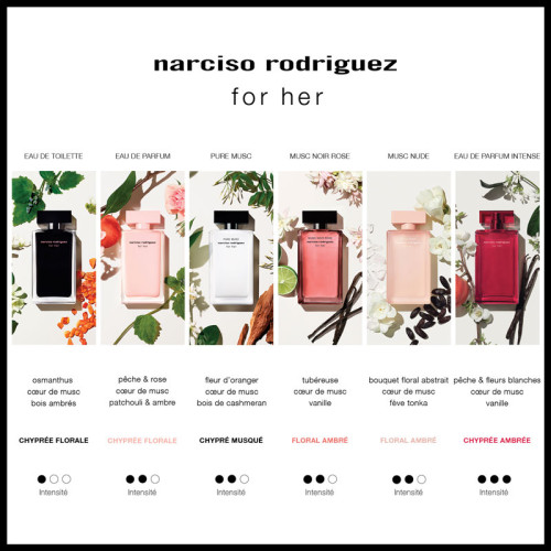 For Her - Eau de Parfum NARCISO RODRIGUEZ For Her - Eau de Parfum NARCISO RODRIGUEZ